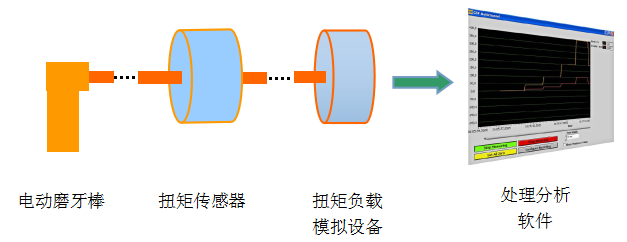 QQ截圖20160608095110.png