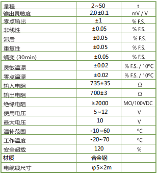 HT 柱式力傳感器