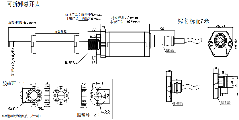 HMLT3 磁致伸縮位傳感器