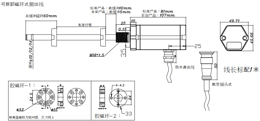 HMLT3 磁致伸縮位傳感器