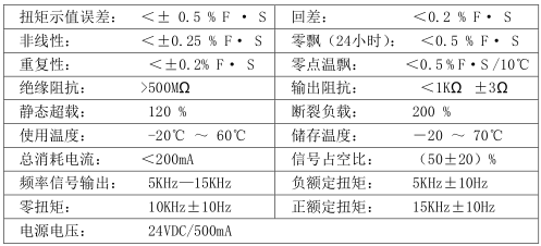 TRDN 動態(tài)扭矩傳感器