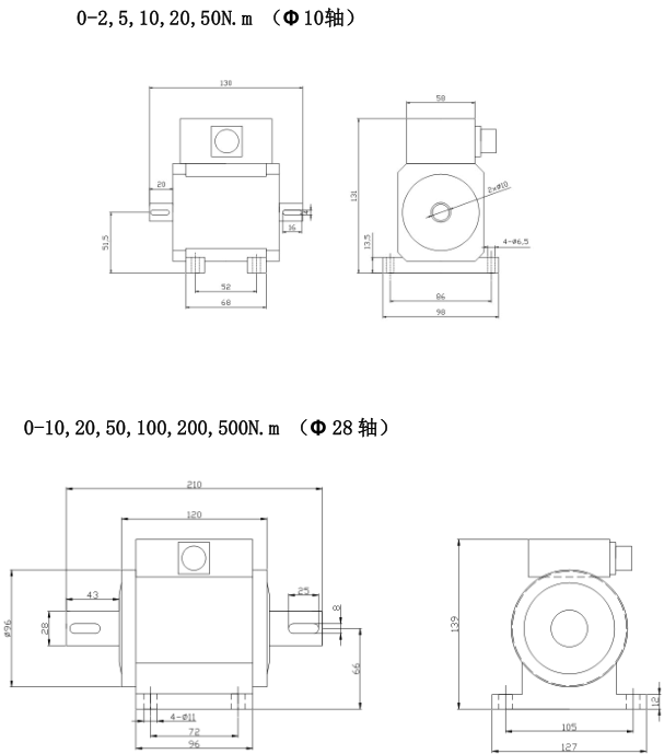 TRDN 動態(tài)扭矩傳感器