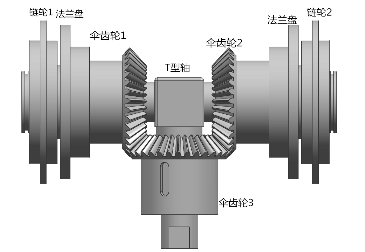 扭矩力測試方案